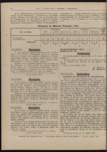 Amtsblatt der landesfürstlichen Hauptstadt Graz 19190131 Seite: 20