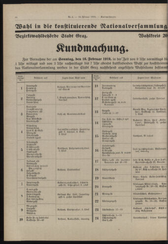 Amtsblatt der landesfürstlichen Hauptstadt Graz 19190210 Seite: 24