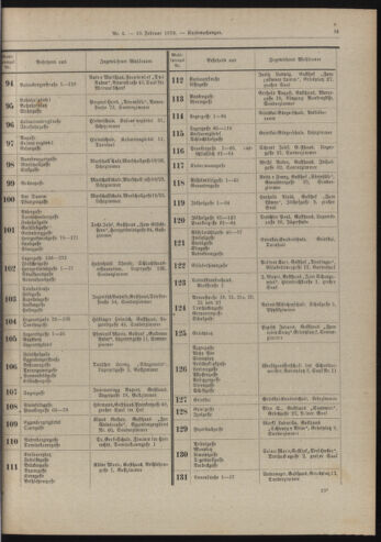 Amtsblatt der landesfürstlichen Hauptstadt Graz 19190210 Seite: 27