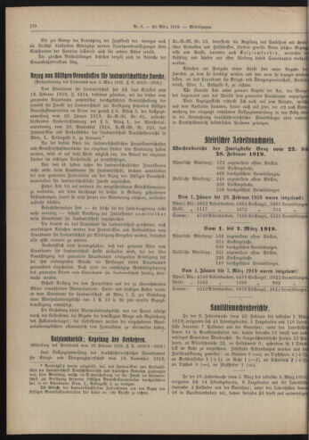 Amtsblatt der landesfürstlichen Hauptstadt Graz 19190320 Seite: 4