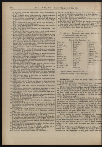 Amtsblatt der landesfürstlichen Hauptstadt Graz 19190331 Seite: 2