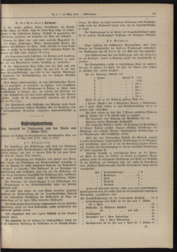 Amtsblatt der landesfürstlichen Hauptstadt Graz 19190331 Seite: 33