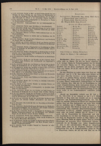 Amtsblatt der landesfürstlichen Hauptstadt Graz 19190510 Seite: 2