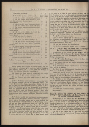 Amtsblatt der landesfürstlichen Hauptstadt Graz 19190510 Seite: 20