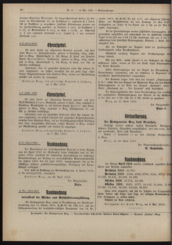 Amtsblatt der landesfürstlichen Hauptstadt Graz 19190510 Seite: 24