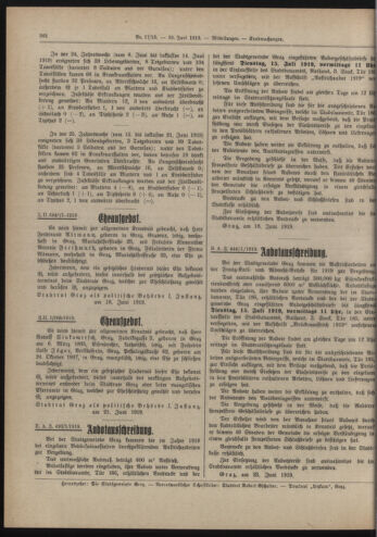 Amtsblatt der landesfürstlichen Hauptstadt Graz 19190630 Seite: 32