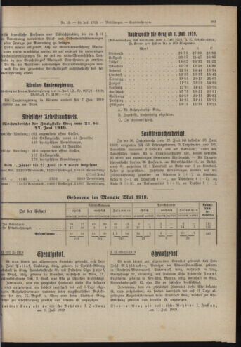 Amtsblatt der landesfürstlichen Hauptstadt Graz 19190710 Seite: 5