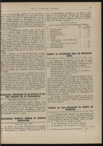 Amtsblatt der landesfürstlichen Hauptstadt Graz 19190810 Seite: 3