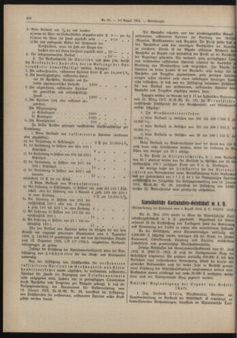 Amtsblatt der landesfürstlichen Hauptstadt Graz 19190810 Seite: 4