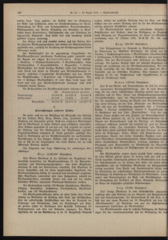 Amtsblatt der landesfürstlichen Hauptstadt Graz 19190820 Seite: 26