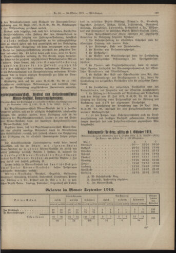 Amtsblatt der landesfürstlichen Hauptstadt Graz 19191020 Seite: 11