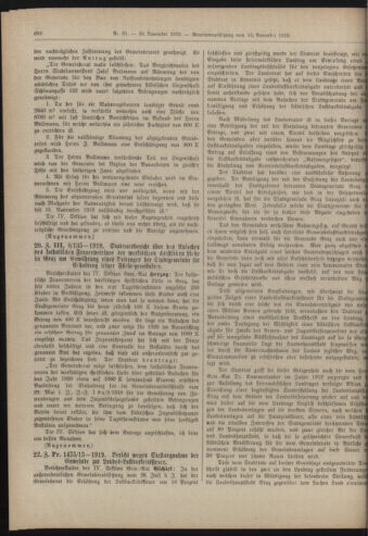 Amtsblatt der landesfürstlichen Hauptstadt Graz 19191130 Seite: 12