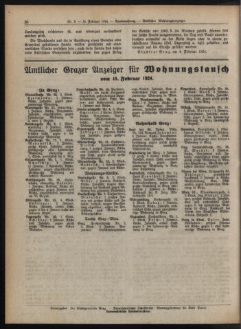 Amtsblatt der landesfürstlichen Hauptstadt Graz 19240215 Seite: 8