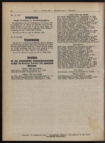 Amtsblatt der landesfürstlichen Hauptstadt Graz 19240315 Seite: 12