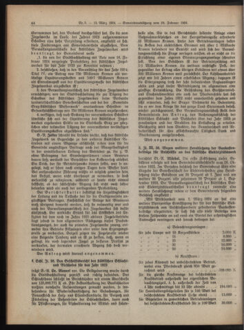 Amtsblatt der landesfürstlichen Hauptstadt Graz 19240315 Seite: 4