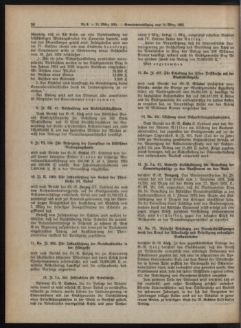 Amtsblatt der landesfürstlichen Hauptstadt Graz 19240331 Seite: 6