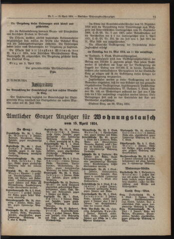 Amtsblatt der landesfürstlichen Hauptstadt Graz 19240415 Seite: 13