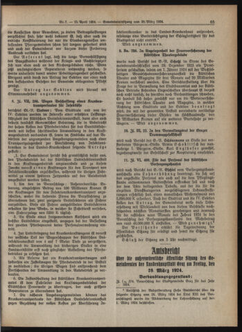 Amtsblatt der landesfürstlichen Hauptstadt Graz 19240415 Seite: 5