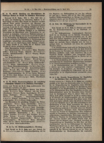 Amtsblatt der landesfürstlichen Hauptstadt Graz 19240515 Seite: 11