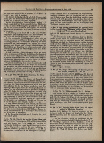 Amtsblatt der landesfürstlichen Hauptstadt Graz 19240515 Seite: 7