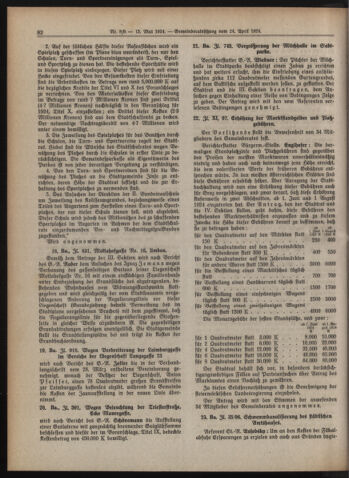 Amtsblatt der landesfürstlichen Hauptstadt Graz 19240515 Seite: 8