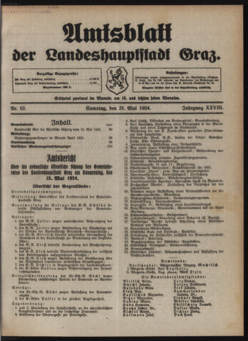 Amtsblatt der landesfürstlichen Hauptstadt Graz 19240531 Seite: 1