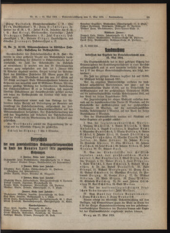 Amtsblatt der landesfürstlichen Hauptstadt Graz 19240531 Seite: 11