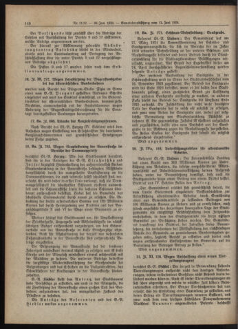 Amtsblatt der landesfürstlichen Hauptstadt Graz 19240630 Seite: 10