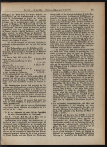 Amtsblatt der landesfürstlichen Hauptstadt Graz 19240630 Seite: 5