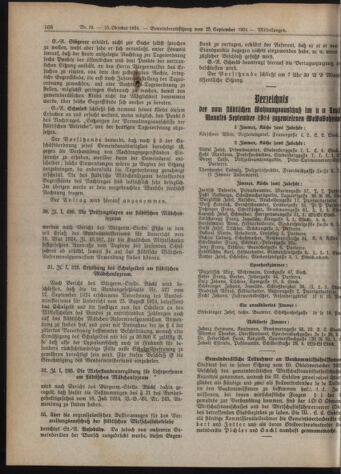 Amtsblatt der landesfürstlichen Hauptstadt Graz 19241015 Seite: 12