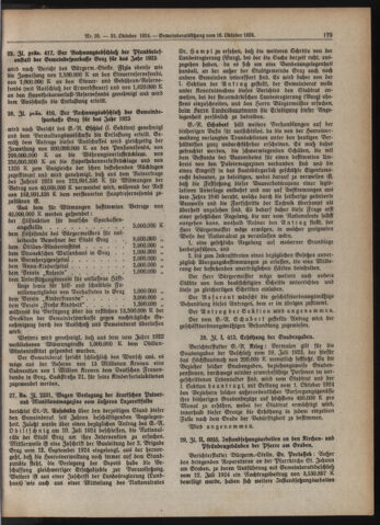 Amtsblatt der landesfürstlichen Hauptstadt Graz 19241031 Seite: 11