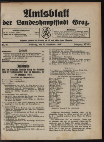 Amtsblatt der landesfürstlichen Hauptstadt Graz 19241115 Seite: 1