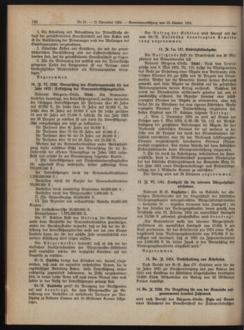 Amtsblatt der landesfürstlichen Hauptstadt Graz 19241115 Seite: 12