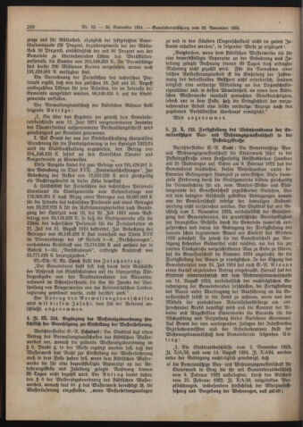 Amtsblatt der landesfürstlichen Hauptstadt Graz 19241130 Seite: 4