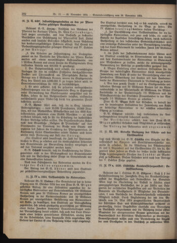 Amtsblatt der landesfürstlichen Hauptstadt Graz 19241130 Seite: 6