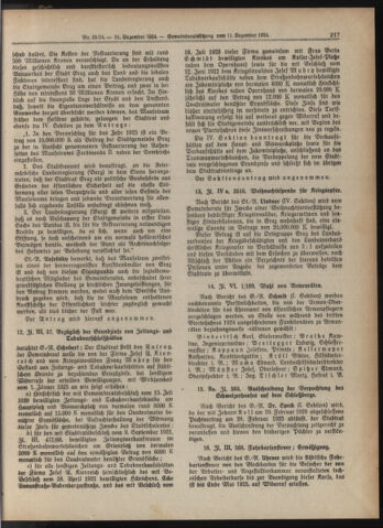 Amtsblatt der landesfürstlichen Hauptstadt Graz 19241231 Seite: 13