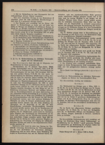 Amtsblatt der landesfürstlichen Hauptstadt Graz 19241231 Seite: 4