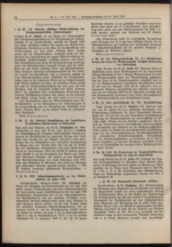 Amtsblatt der landesfürstlichen Hauptstadt Graz 19250515 Seite: 6