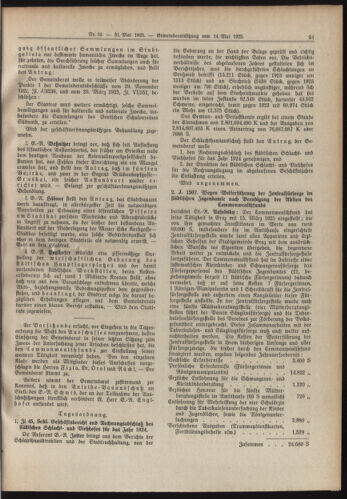 Amtsblatt der landesfürstlichen Hauptstadt Graz 19250531 Seite: 5