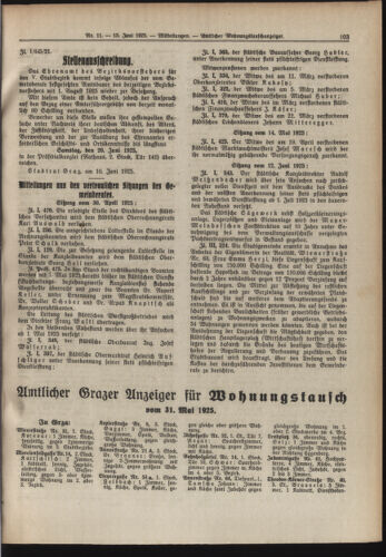 Amtsblatt der landesfürstlichen Hauptstadt Graz 19250615 Seite: 7