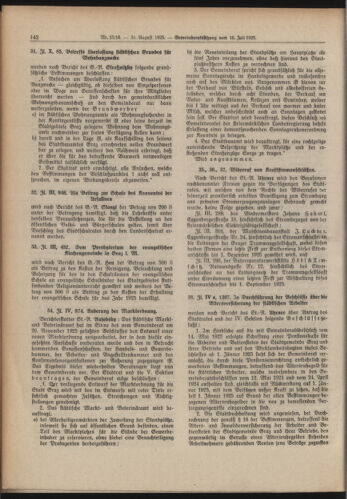 Amtsblatt der landesfürstlichen Hauptstadt Graz 19250831 Seite: 12