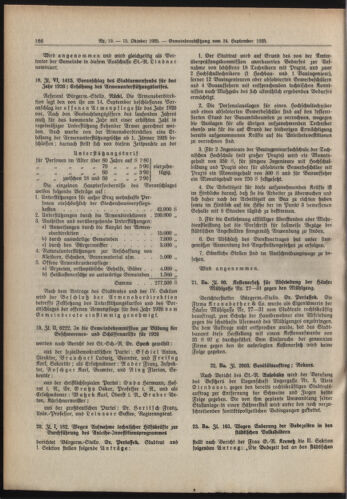 Amtsblatt der landesfürstlichen Hauptstadt Graz 19251015 Seite: 10