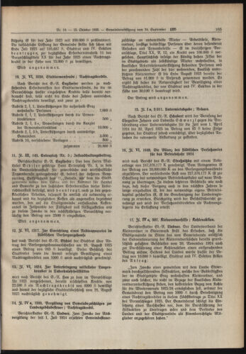 Amtsblatt der landesfürstlichen Hauptstadt Graz 19251015 Seite: 9