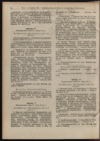 Amtsblatt der landesfürstlichen Hauptstadt Graz 19260215 Seite: 2