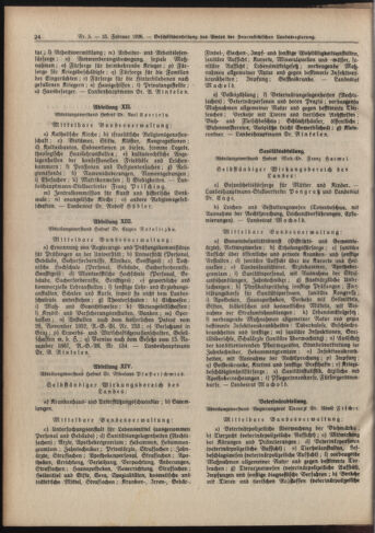 Amtsblatt der landesfürstlichen Hauptstadt Graz 19260215 Seite: 4