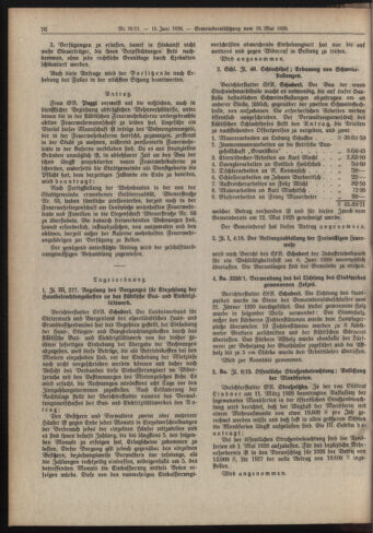 Amtsblatt der landesfürstlichen Hauptstadt Graz 19260615 Seite: 4