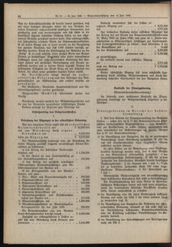 Amtsblatt der landesfürstlichen Hauptstadt Graz 19260630 Seite: 12