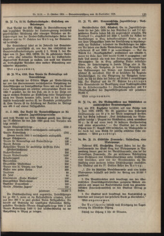 Amtsblatt der landesfürstlichen Hauptstadt Graz 19261015 Seite: 9