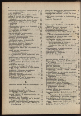 Amtsblatt der landesfürstlichen Hauptstadt Graz 19261231 Seite: 12