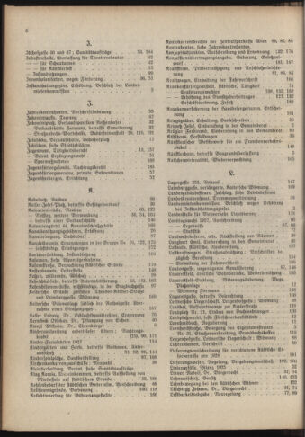 Amtsblatt der landesfürstlichen Hauptstadt Graz 19261231 Seite: 14